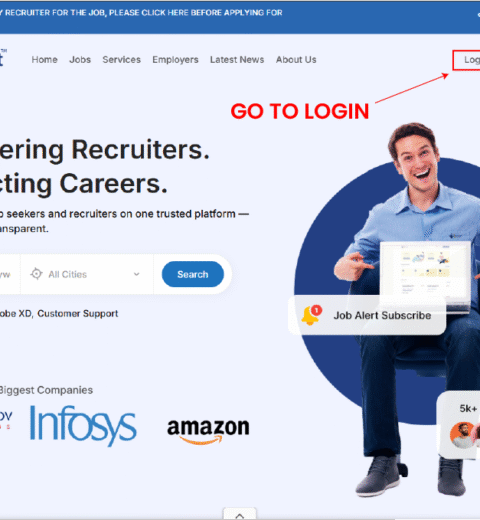 Top Highest Paying Kashmiri-Origin Companies